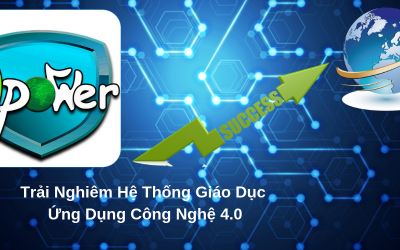 TRẢI NGHIỆM HỆ THỐNG LỚP HỌC ẢO